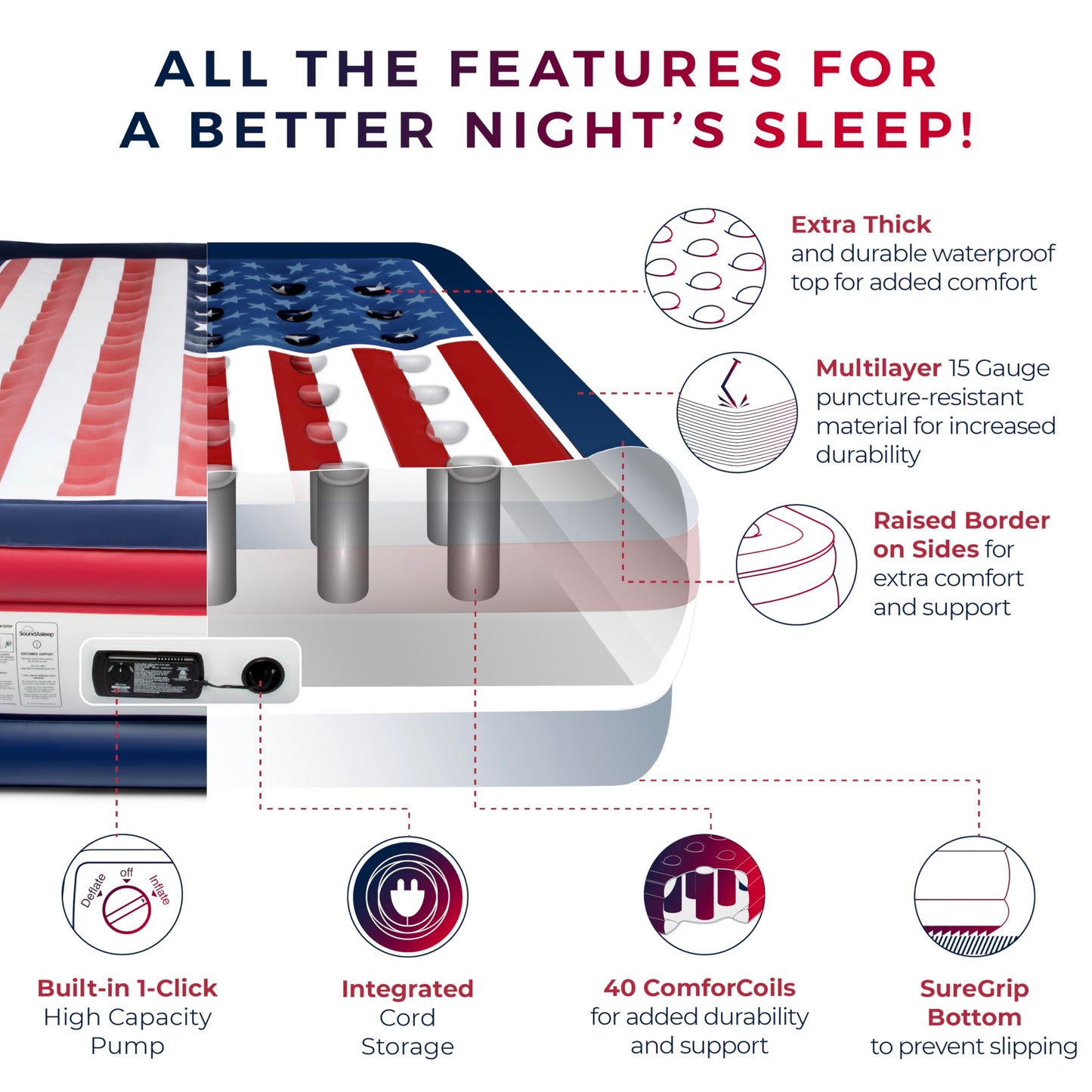 SoundAsleep Dream Series Queen Air Mattress with ComfortCoil Tech & Built-in Pump – Raised, Adjustable, Portable Bed