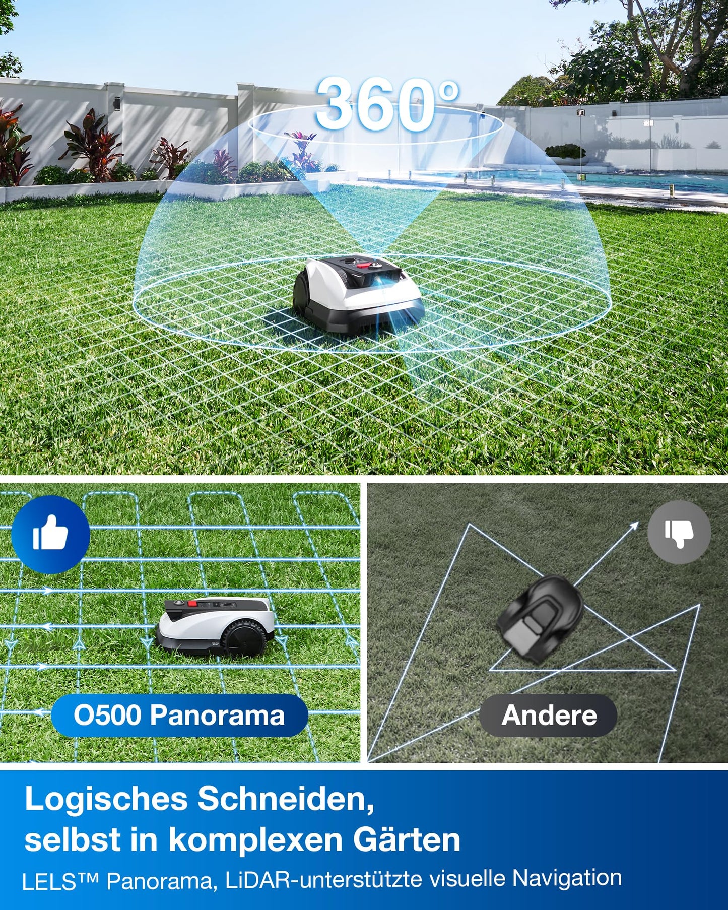 ECOVACS Goat O500 Panorama Mähroboter ohne Begrenzungskabel, 500 m², Auto-Kartierung Rasenmähroboter, Setup-frei, LiDAR-unterstützte visuelle Navigation, passiert 0,7m Engstellen, Logischer Schneiden