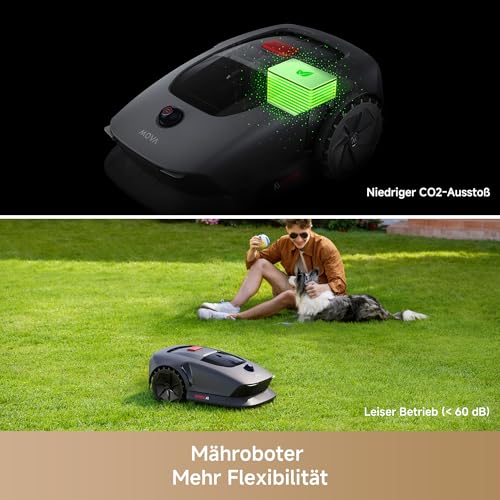 MOVA 600 Kit, Rasenmäher Roboter mit 81x Ersatzmesser,3D-LiDAR Mähroboter ohne Begrenzungskabel & genaue Kartierung bis 800 m², Smarte Hindernisvermeidung, App-Steuerung, U-förmiges Schneiden