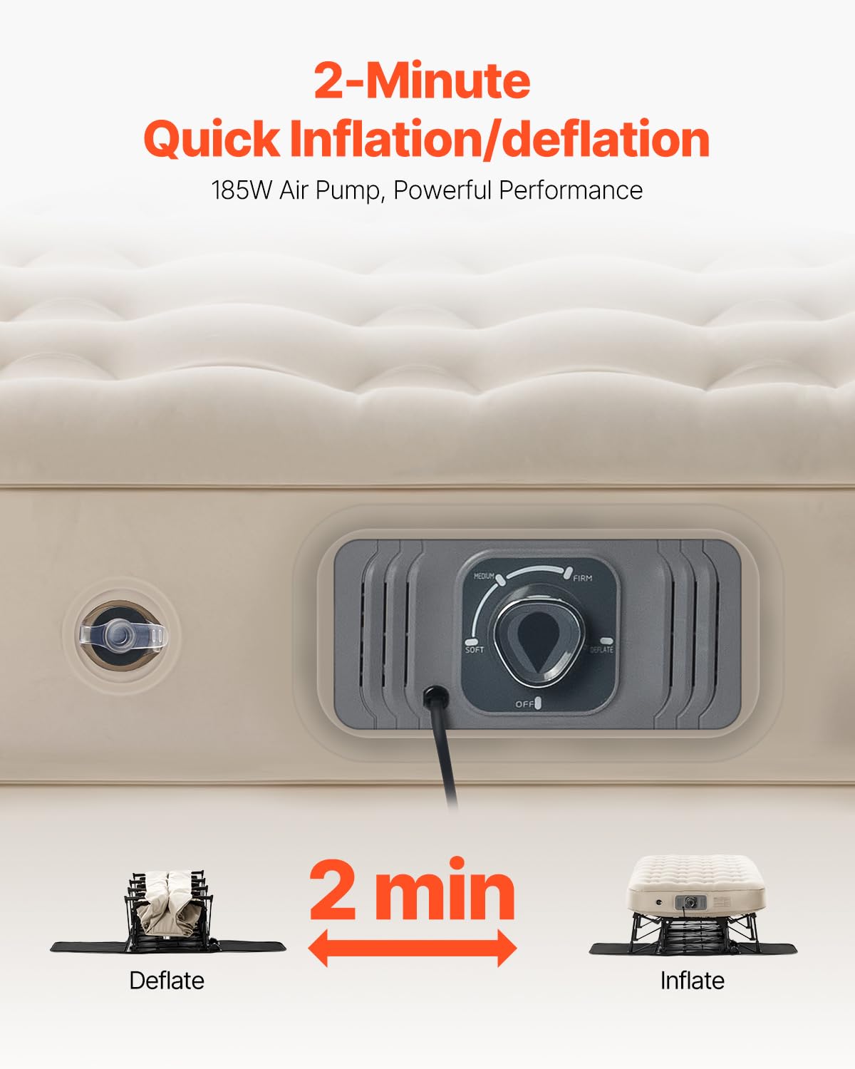VEVOR Single Air Mattress with Frame & Built-in Pump – 188.5x105x58cm Inflatable Bed, Ideal for Guests, Travel, Camping