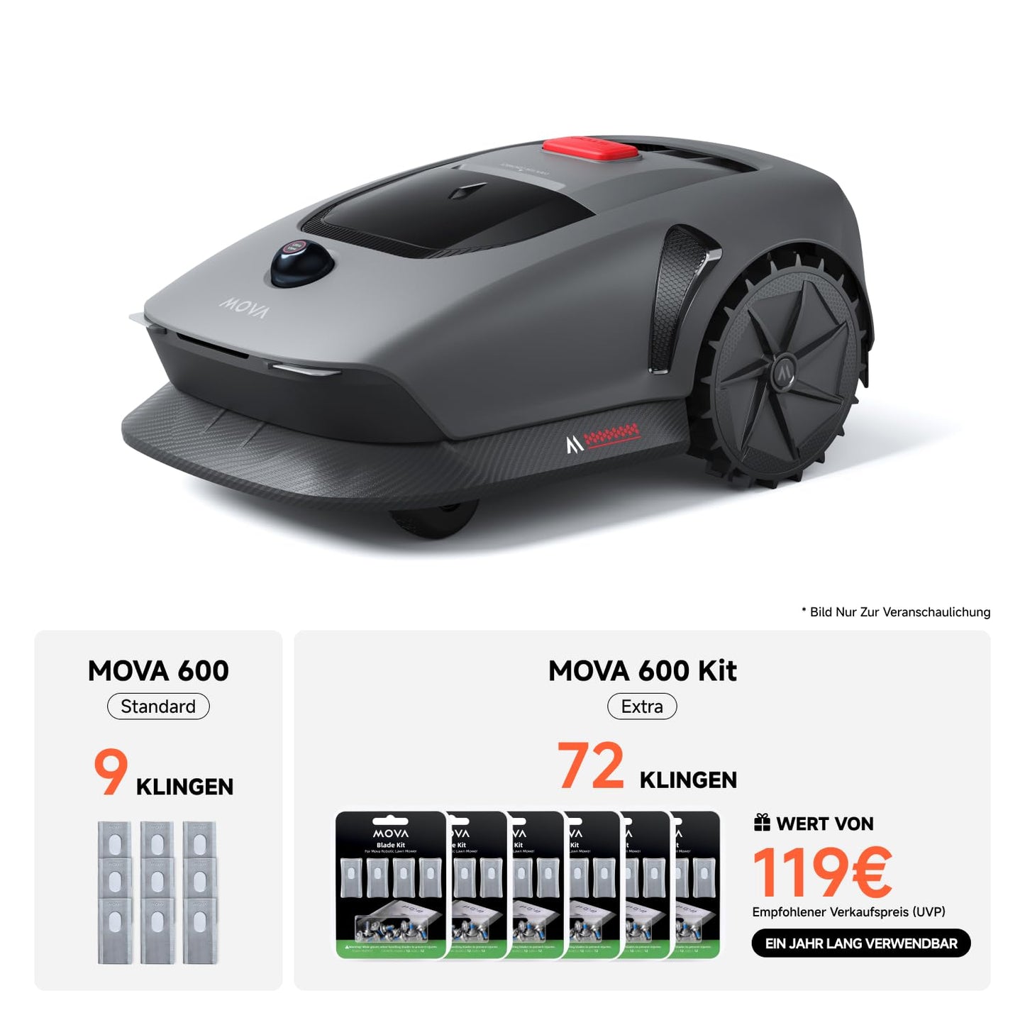 MOVA 600 Kit, Rasenmäher Roboter mit 81x Ersatzmesser,3D-LiDAR Mähroboter ohne Begrenzungskabel & genaue Kartierung bis 800 m², Smarte Hindernisvermeidung, App-Steuerung, U-förmiges Schneiden