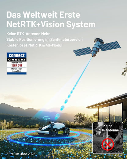 MAMMOTION LUBA mini AWD 1500 Mähroboter ohne Begrenzungskabel, NetRTK+Vision, Keine RTK-Antenne erforderlich, Auto-Kartierung, Empf. 1500m², Max. 1800m², mit 4G-Modul, 80% Steigung