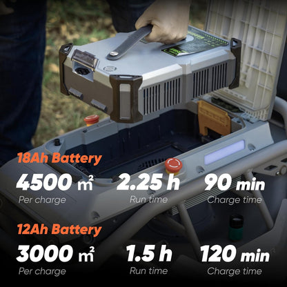 Mowrator Fernbedienung Rasenmäher S1 4WD 56V12Ah, Multifunktions RC Rasenmäher mit 3,8-10,9 cm Schnitthöhe 53,3 cm Schnittbreite für 75% Steigung (37°) zum Mähen von 0,75 Acres