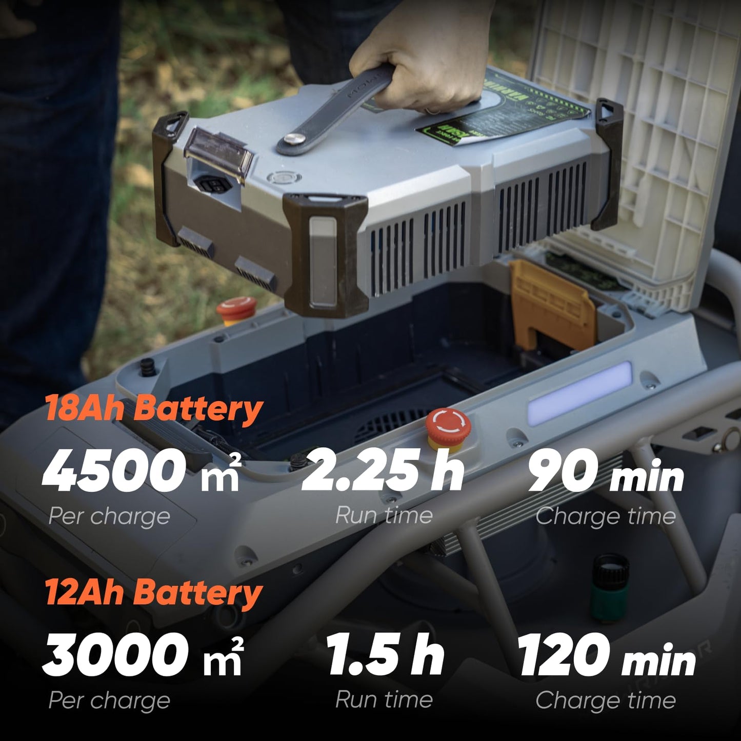 Mowrator S1 4WD Ferngesteuerter Rasenmäher 56V 18Ah – Multifunktionaler RC-Rasenmäher mit echter 21" Klinge, 3,8–11 cm Schnitthöhe, geeignet für 75 % Steigung (37°), Mähfläche bis 4500m²