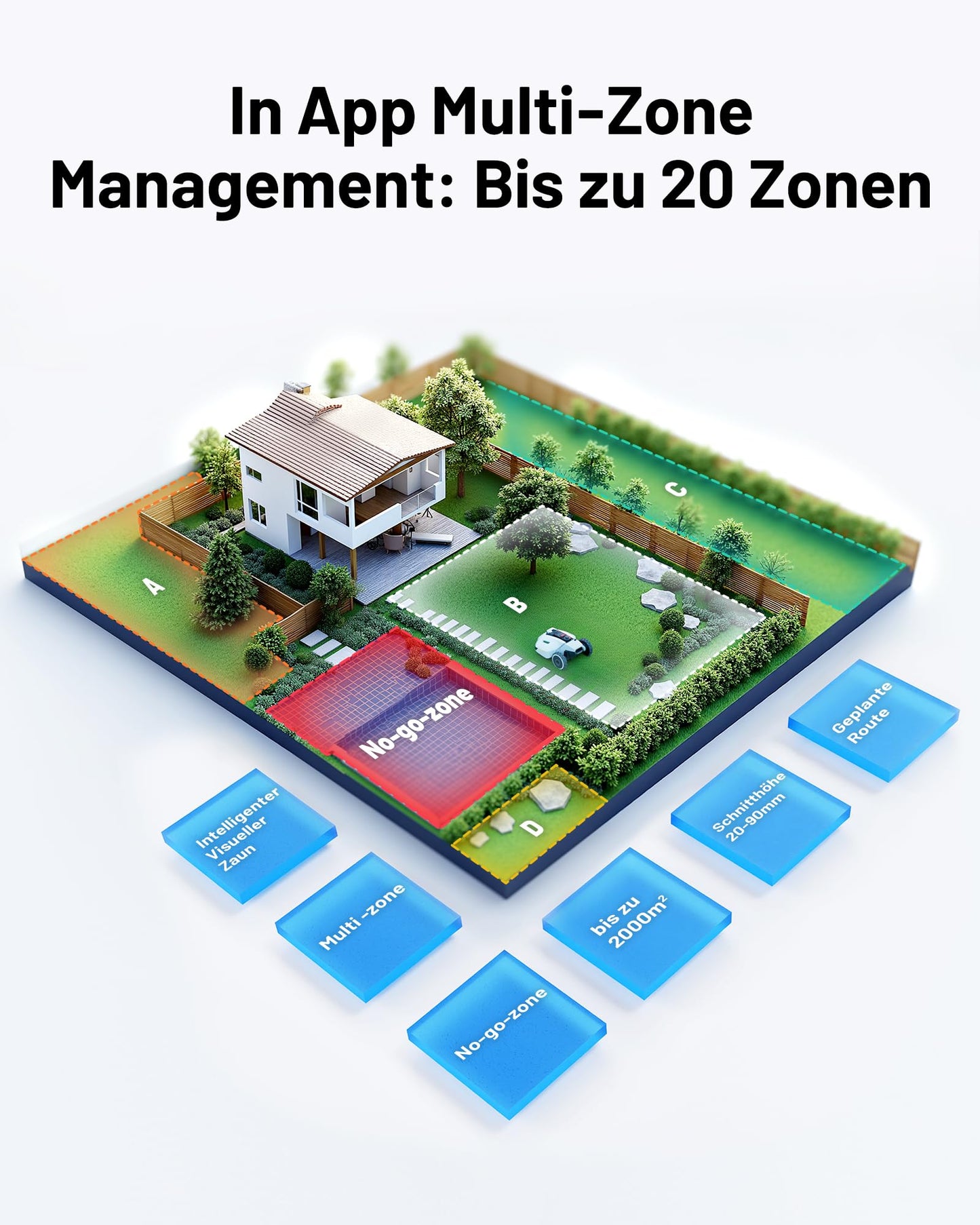 MAMMOTION YUKA 2000 Mähroboter ohne Begrenzungskabel, Max. 2800m², NetRTK+Vision, Keine RTK-Antenne, Auto-Kartierung, Empf. 2000m², Intelligenter Rasenmäher Roboter mit 4G-Modul, 50% Steigung