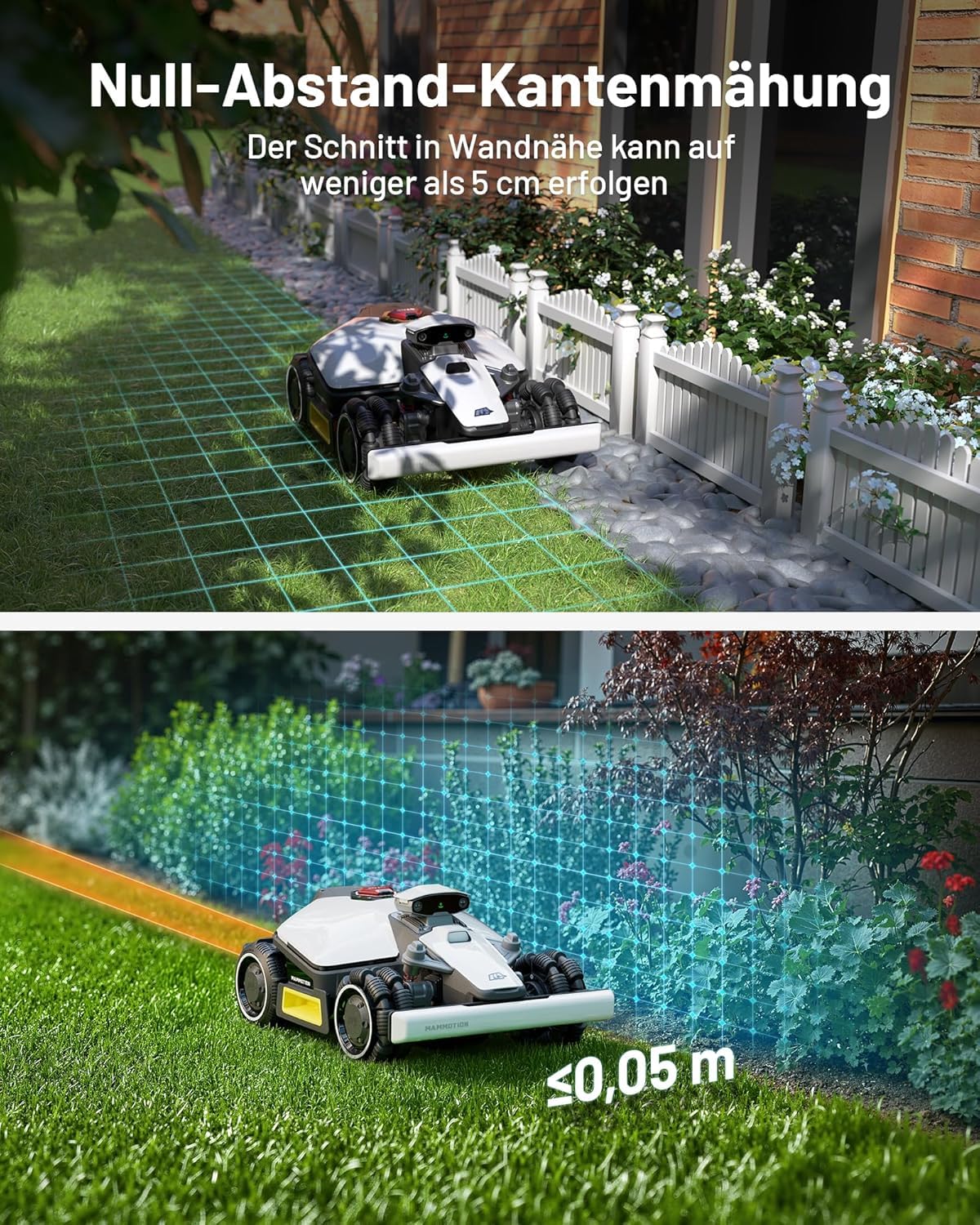 MAMMOTION LUBA mini AWD 1500 Mähroboter ohne Begrenzungskabel, NetRTK+Vision, Keine RTK-Antenne erforderlich, Auto-Kartierung, Empf. 1500m², Max. 1800m², mit 4G-Modul, 80% Steigung
