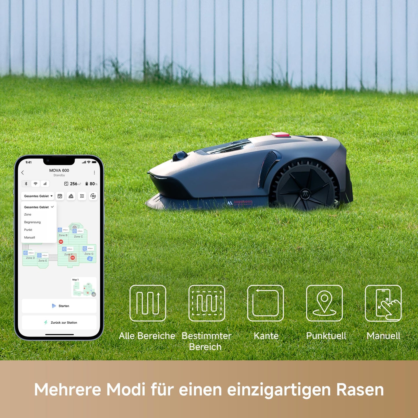 MOVA 600 Kit, Rasenmäher Roboter mit 81x Ersatzmesser,3D-LiDAR Mähroboter ohne Begrenzungskabel & genaue Kartierung bis 800 m², Smarte Hindernisvermeidung, App-Steuerung, U-förmiges Schneiden