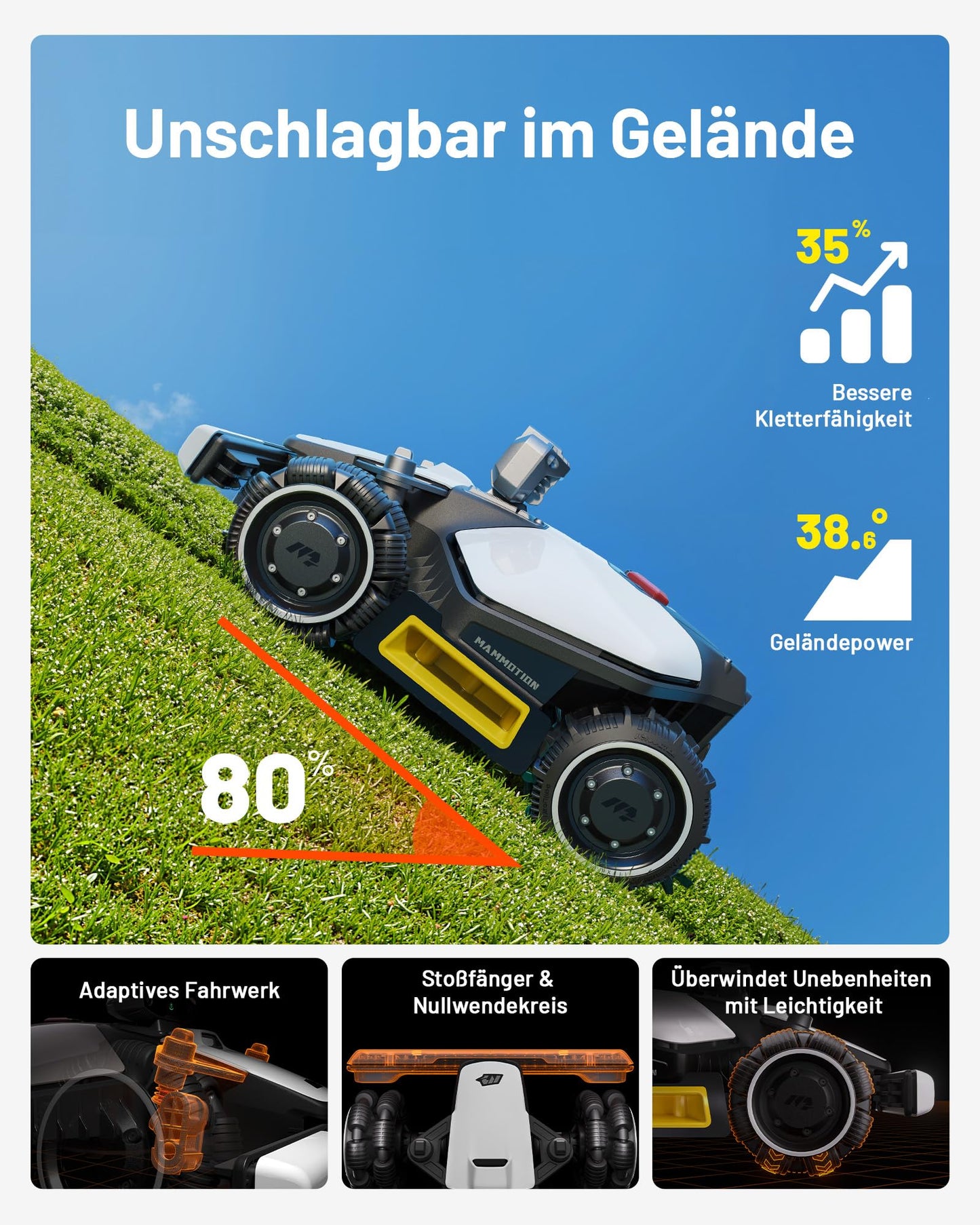 MAMMOTION LUBA mini AWD LiDAR Mähroboter ohne Begrenzungskabel Mit 3D LiDAR + Vision, Ohne RTK-Antenne, Automatische Kartierung, empf. für 1.500 m², 4G-Modul, bis zu 80 % Steigung