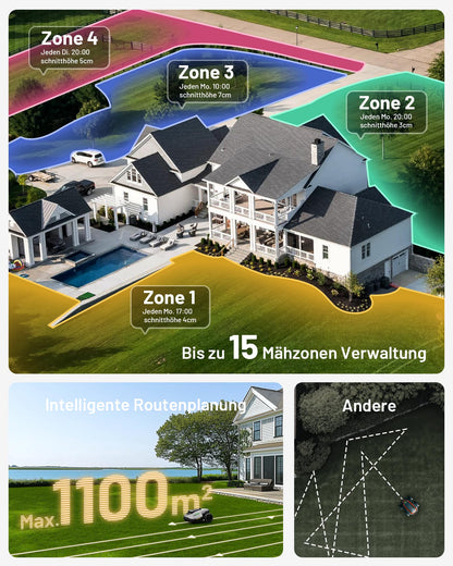 MAMMOTION YUKA Mini 700 Mähroboter mit Garagen-Kombination, NetRTK+Vision, Keine RTK-Antenne erforderlich, Auto-Kartierung, Empf. 700m², Max. 1100m², mit 4G-Modul, 50% Steigung(YUKA mini 700+Garage)