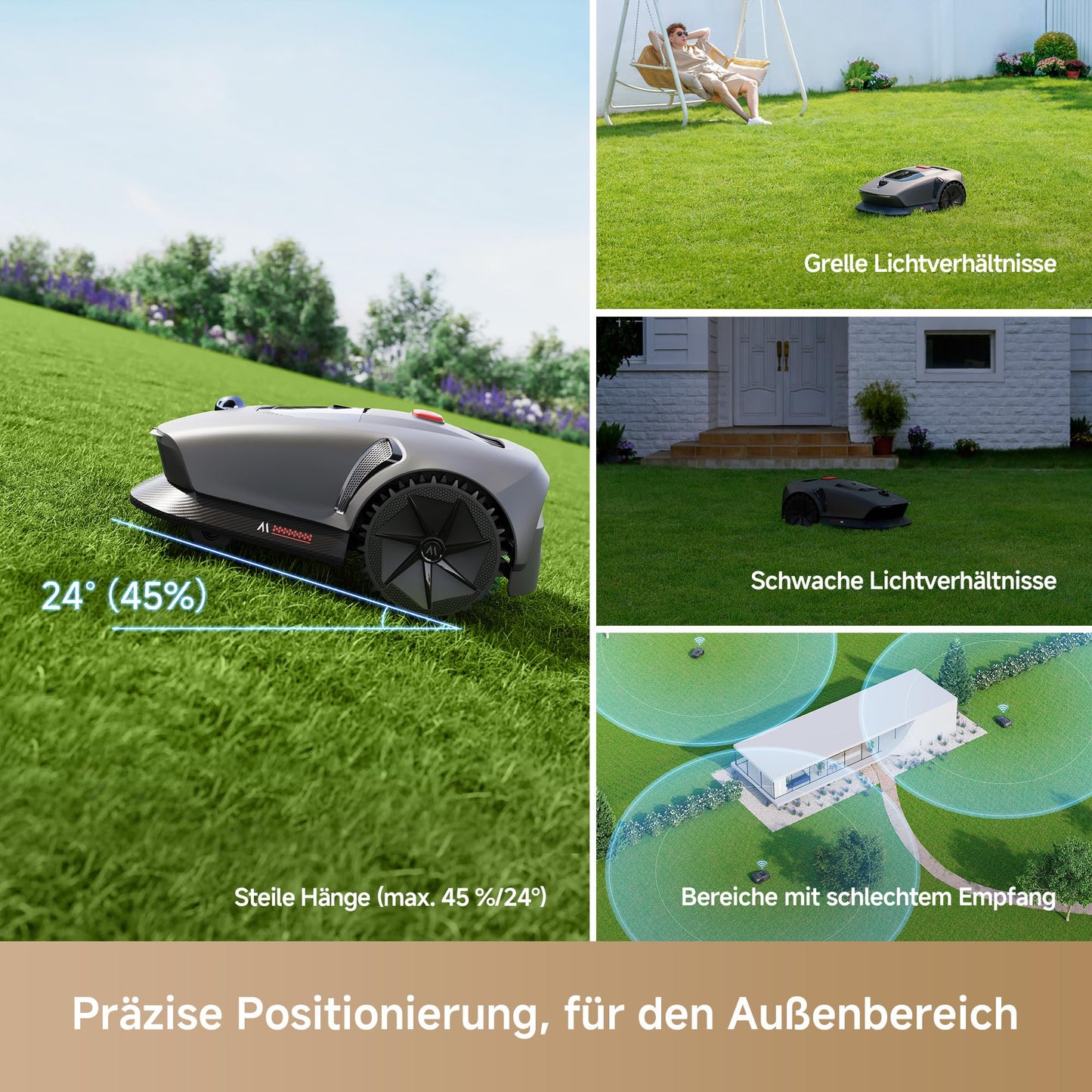MOVA 600 Kit, Rasenmäher Roboter mit 81x Ersatzmesser,3D-LiDAR Mähroboter ohne Begrenzungskabel & genaue Kartierung bis 800 m², Smarte Hindernisvermeidung, App-Steuerung, U-förmiges Schneiden