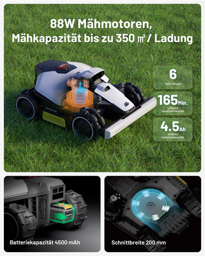 MAMMOTION LUBA mini AWD 1500 Mähroboter ohne Begrenzungskabel, NetRTK+Vision, Keine RTK-Antenne erforderlich, Auto-Kartierung, Empf. 1500m², Max. 1800m², mit 4G-Modul, 80% Steigung