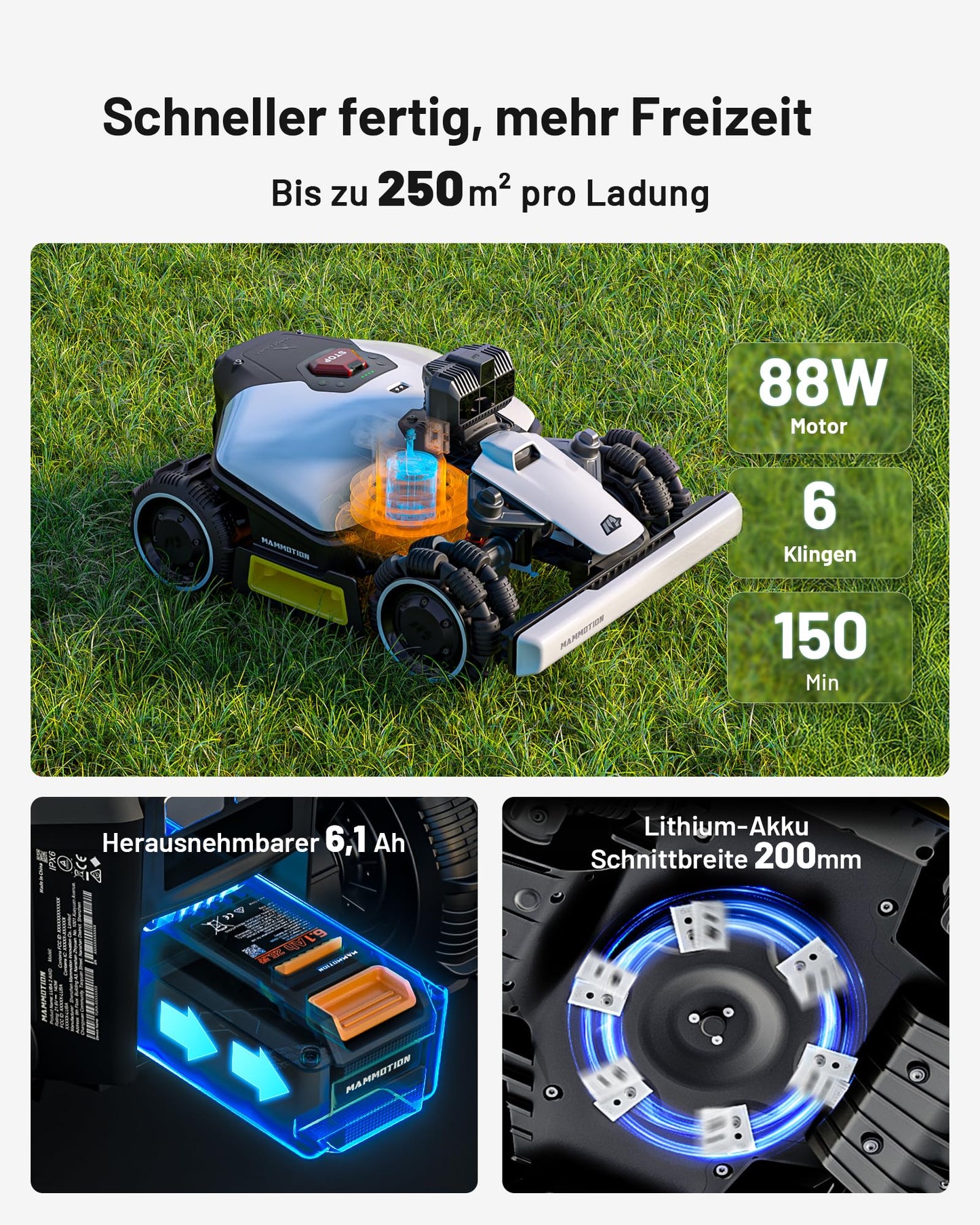 MAMMOTION LUBA mini AWD LiDAR Mähroboter ohne Begrenzungskabel Mit 3D LiDAR + Vision, Ohne RTK-Antenne, Automatische Kartierung, empf. für 1.500 m², 4G-Modul, bis zu 80 % Steigung