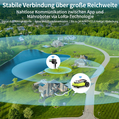 UBHOME M10 Mähroboter ohne Begrenzungskabel, Vision+RTK Fusion-Mapping,Smart-Navigation, Garten bis 1000m², Hindernisvermeidung, App-Steuerung,55% Steigung