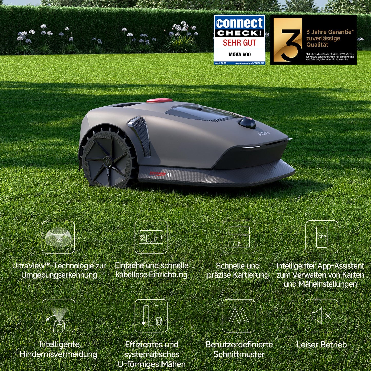 MOVA 600 Kit, Rasenmäher Roboter mit 81x Ersatzmesser,3D-LiDAR Mähroboter ohne Begrenzungskabel & genaue Kartierung bis 800 m², Smarte Hindernisvermeidung, App-Steuerung, U-förmiges Schneiden
