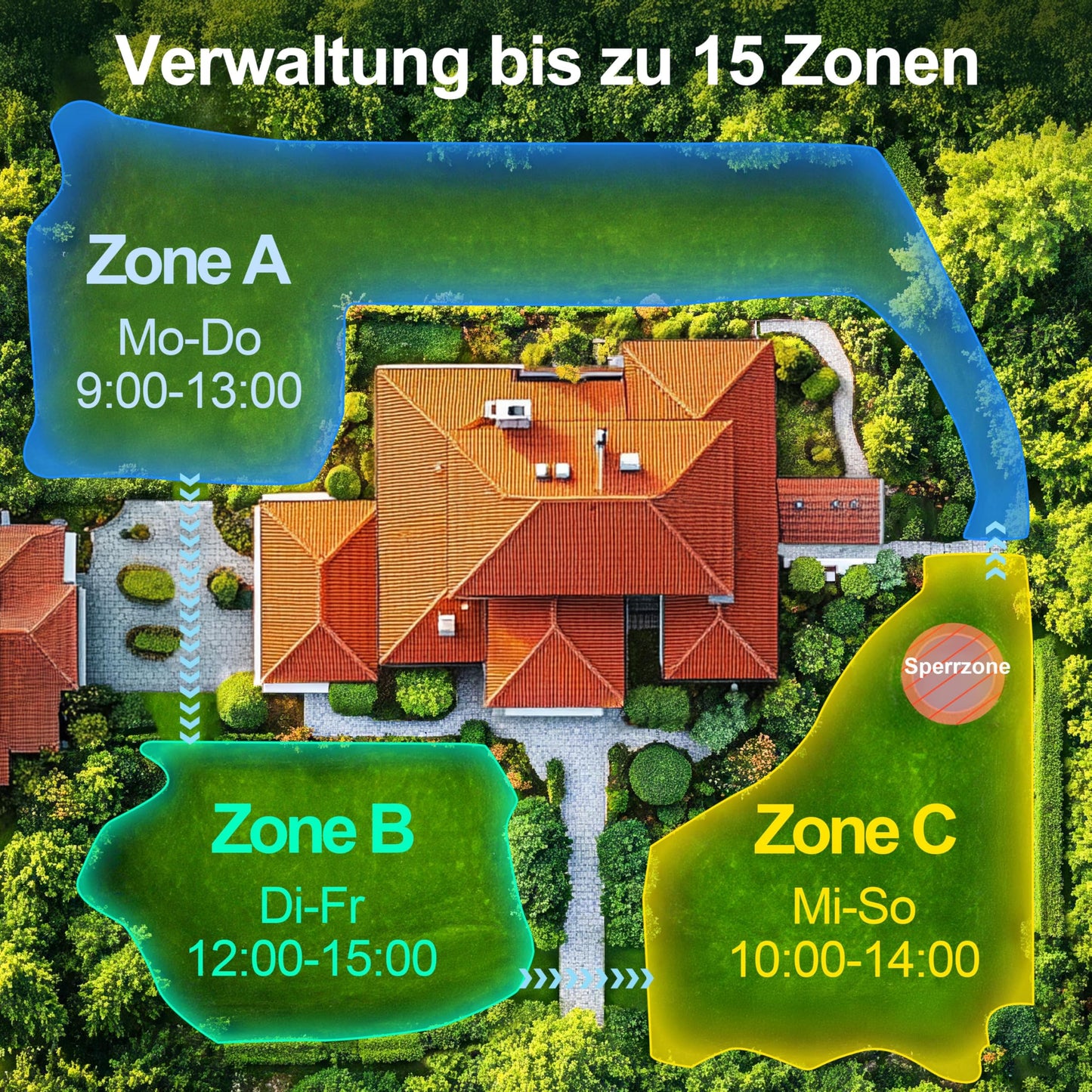 UBHOME M10 Mähroboter ohne Begrenzungskabel, Vision+RTK Fusion-Mapping,Smart-Navigation, Garten bis 1000m², Hindernisvermeidung, App-Steuerung,55% Steigung