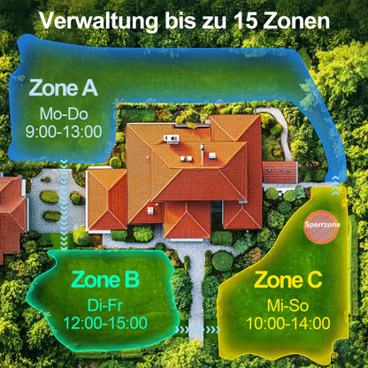 UBHOME M10 Mähroboter ohne Begrenzungskabel, Vision+RTK Fusion-Mapping,Smart-Navigation, Garten bis 1000m², Hindernisvermeidung, App-Steuerung,55% Steigung